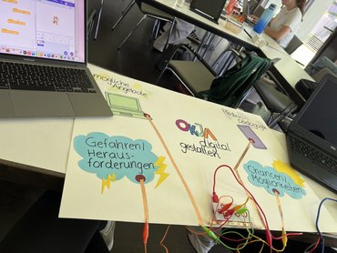 Handschriftlich geschriebenes Plakat bestehend aus blauen Sprechblasen, die mit Kabeln miteinander verbunden sind.
