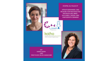 Collage der Podcastaufnahme: Fotos der Gäste Karin Jazra und Dr. Silvia Hamacher, Titel der Folge: Strukturwandel und Bildung für nachhaltige Entwicklung (BNE) – kulturell, sozial und partizipativ denken!