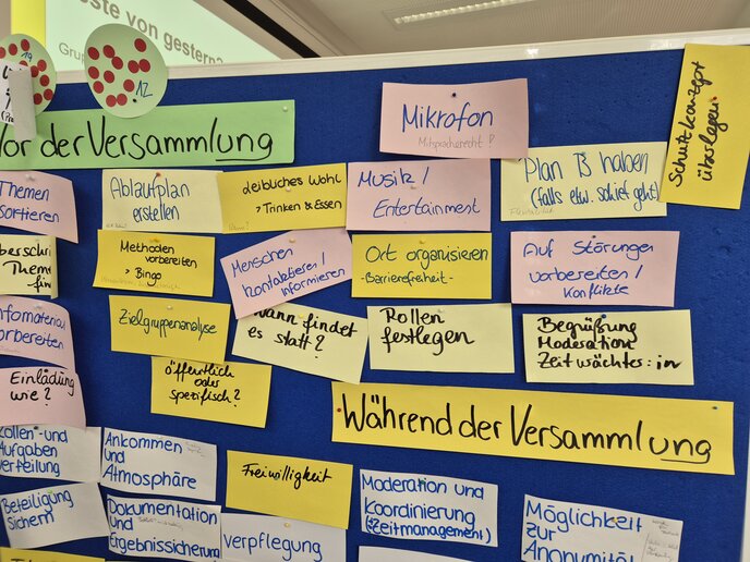 Beschriebene Zettel an Wand