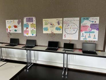 Eine WAnd, an der fünf handschriftlich geschriebene Plakate hängen. Unter ihnen steht jeweils ein Laptop mit schwarzem Bildschirm.