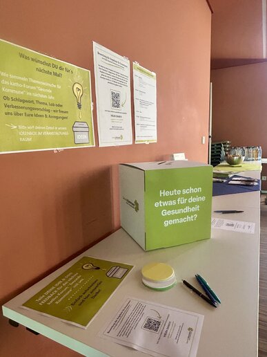 Urne für Themenvorschläge für das katho-Forum 2027
