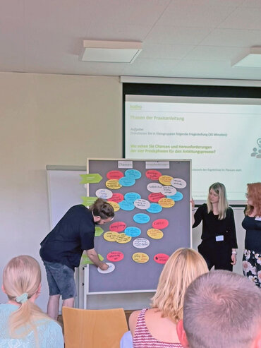 Jemand pinnt etwas an die Flipchart