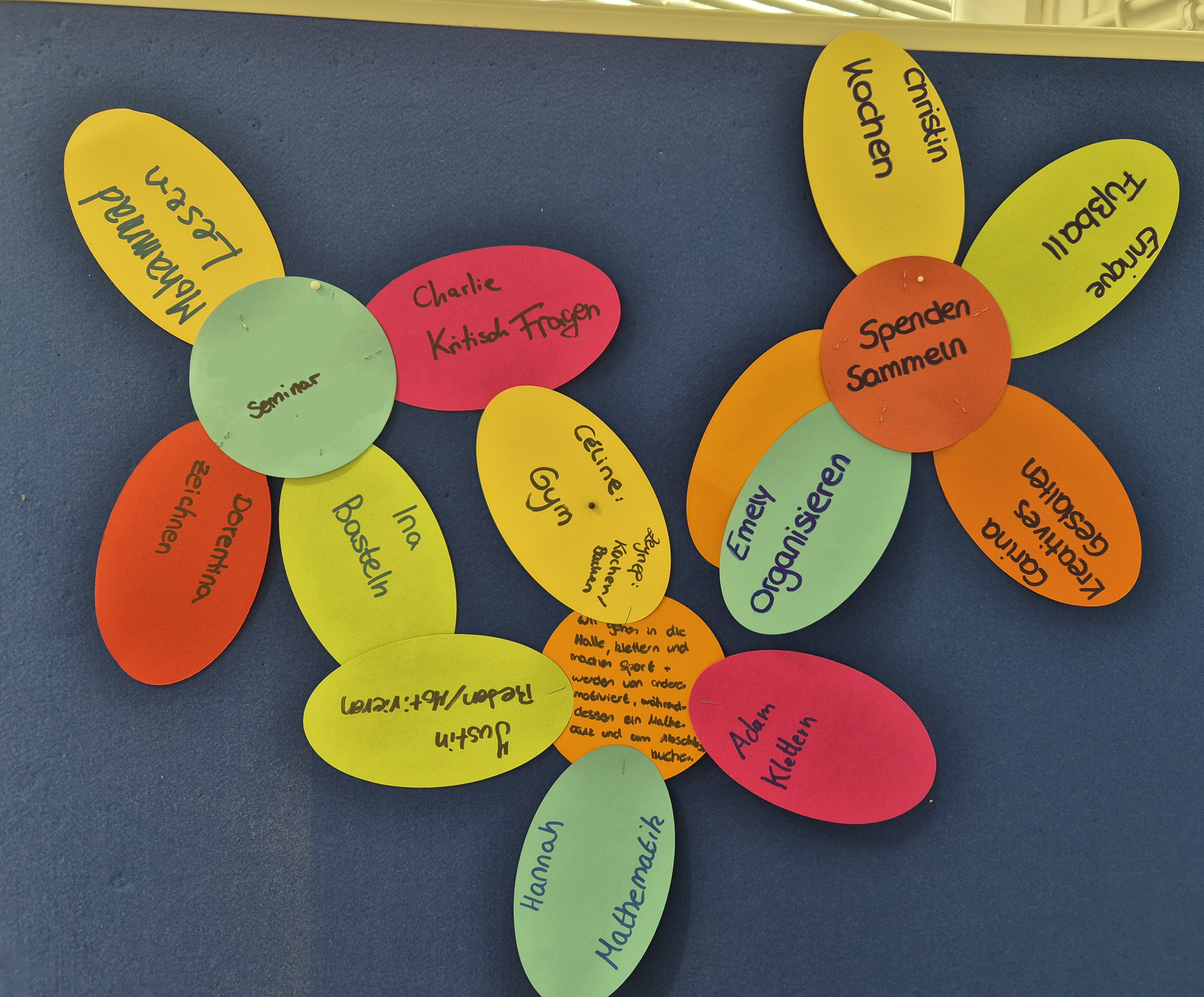 Papierblumen - Kreativübung