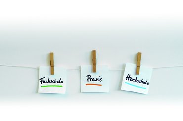 Drei kleine Zettel hängen mit Wäscheklammern an einer Leine. Auf den Zetteln steht: "Fachschule", "Praxis" und "Hochschule.